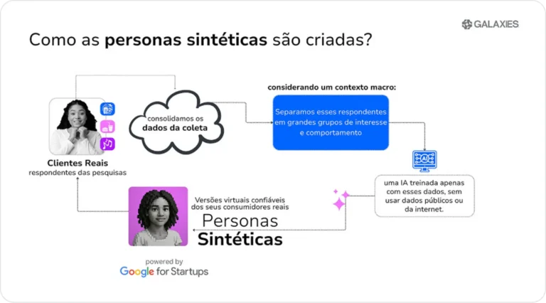 Automatização do atendimento: como ajuda a otimizar a experiência do cliente